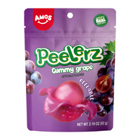 Gummy Peelers